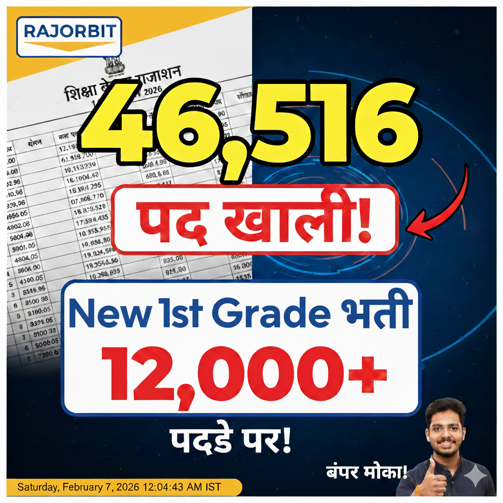 RPSC 1st Grade Vacancy 2026: खाली पदों में भारी बढ़ोतरी, डीपीसी और नए स्कूलों का पूरा गणित!